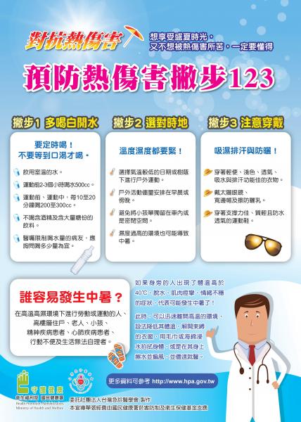 預防熱傷害